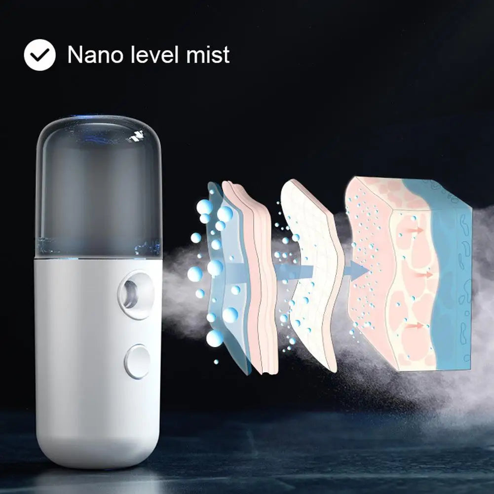 LUMASKINTECH Facial Massager — Sculpt & Glow Microcurrent Lift Roller