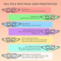 LUMASKINTECH Eye Mask — 7-Color LED Photon Therapy for Ageless Eyes