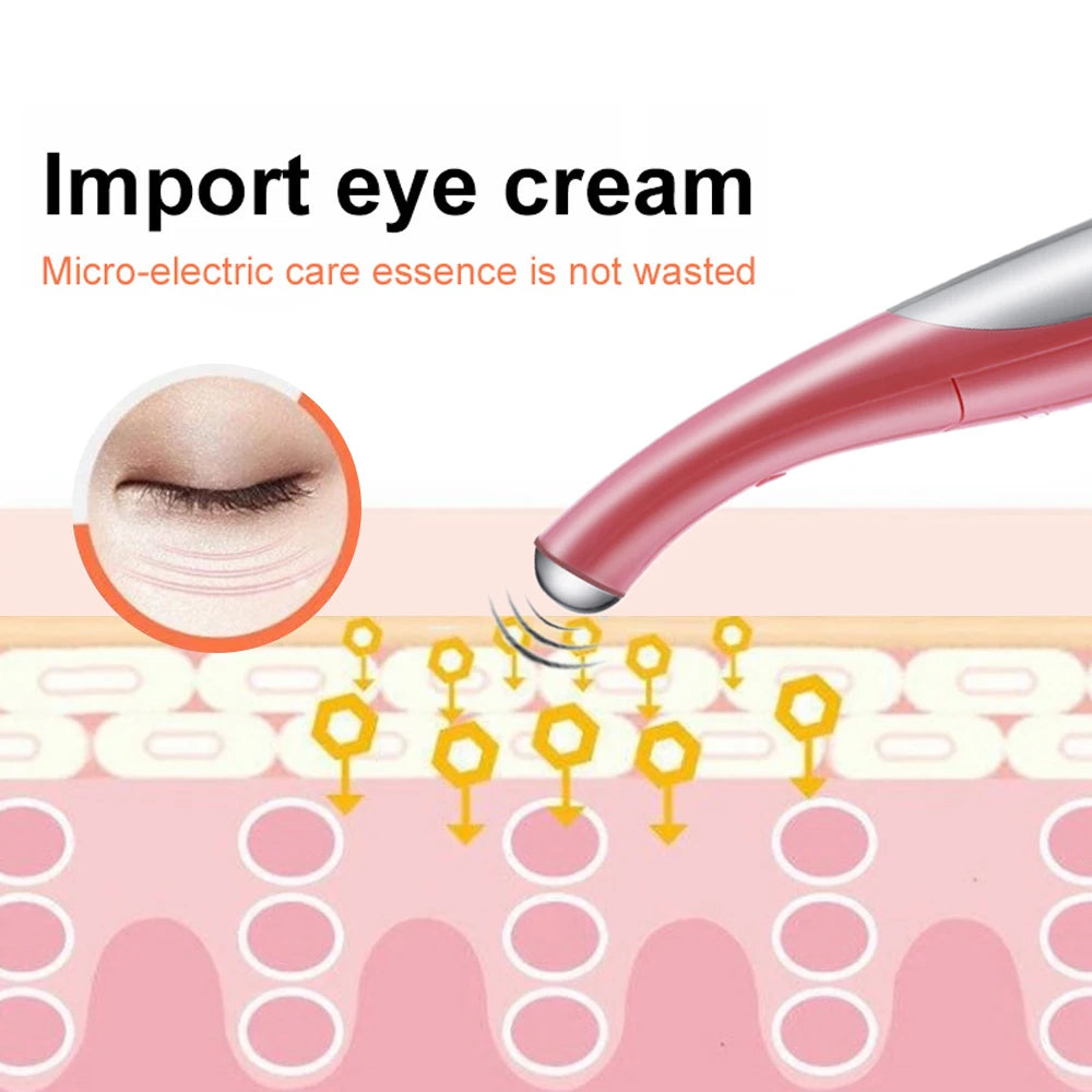 LUMASKINTECH Facial Massager — Sculpt & Glow Microcurrent Lift Roller